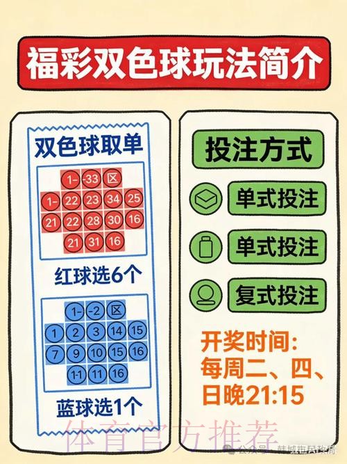 2026世界杯博彩:苹果用户的投注指南 2026世界杯博彩:苹果用户的投注指南